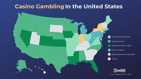 New York Online Gambling 2024 – Casinos